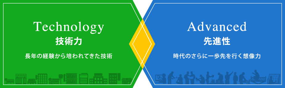 株式会社 協栄社の企業理念